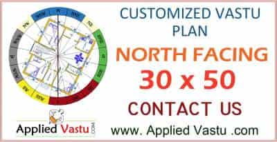 North facing House Vastu plans and Design